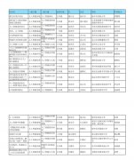<b>是对一线教师创学的必定</b>